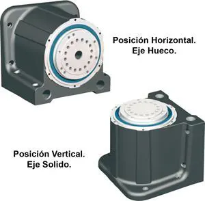 DIVISOR ELECTRNICO RDH M